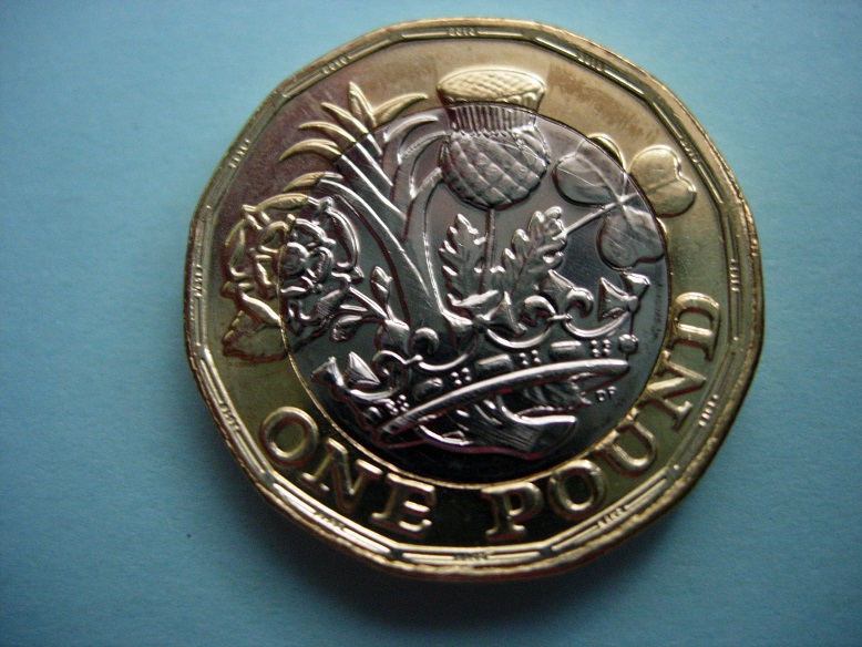 Around-The-World-With-Coins---A-Coin-Geography-Game