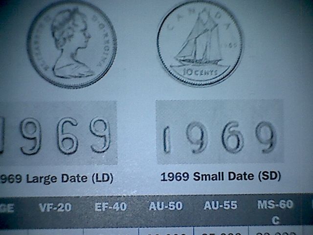Need-Help-With-1969-Dime-LD-Vs-SD