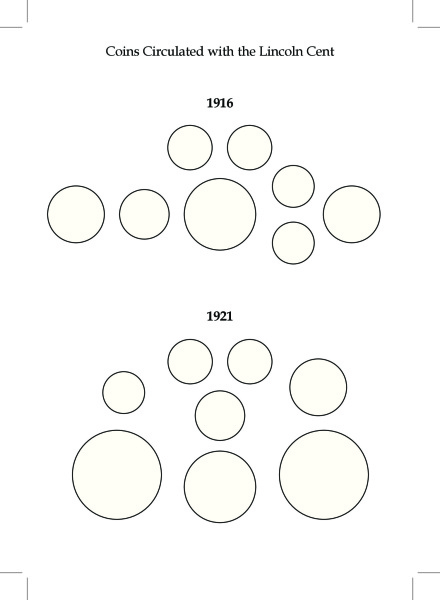 Type-Set-Based-On-The-Lincoln-Cent