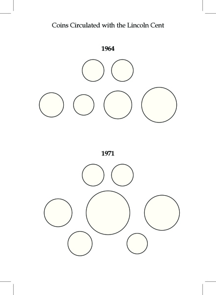 Type-Set-Based-On-The-Lincoln-Cent