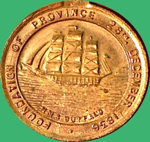 Token-Identification-Help.