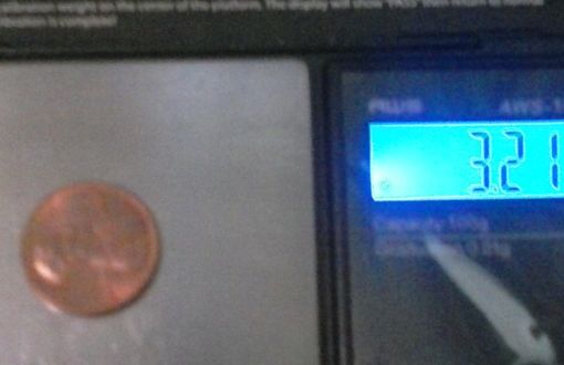What-Is-The-Error-Of-Margin-On-A-Copper-LMC