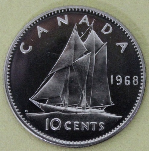 Photography-Setup-For-DCAM-Coins