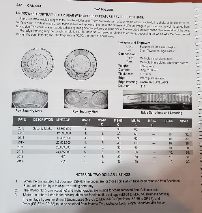 2020-Toonie.-Upside-Down-Lettering-On-Collar