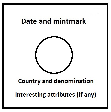 How-To-Label-2x2s?