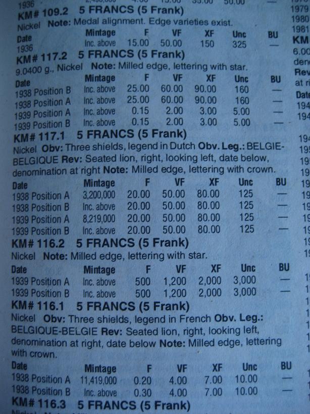 Please-Help-To-ID-5-Frank-1939-|-Belgium