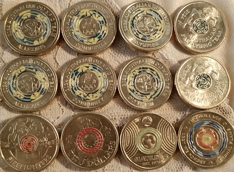 Post-Your-Australian-Circulation-Finds