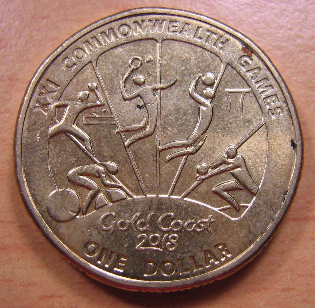Post-Your-Australian-Circulation-Finds