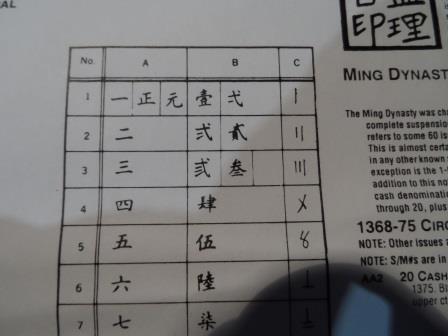 Chinese-Printing-Plate