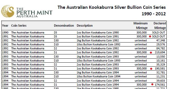 Help-Me-Determine-Value