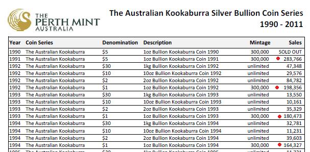 Help-Me-Determine-Value