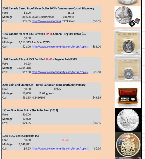 Does-Your-Family-Know-What-To-Do-With-Your-Coins-When-U-Die?