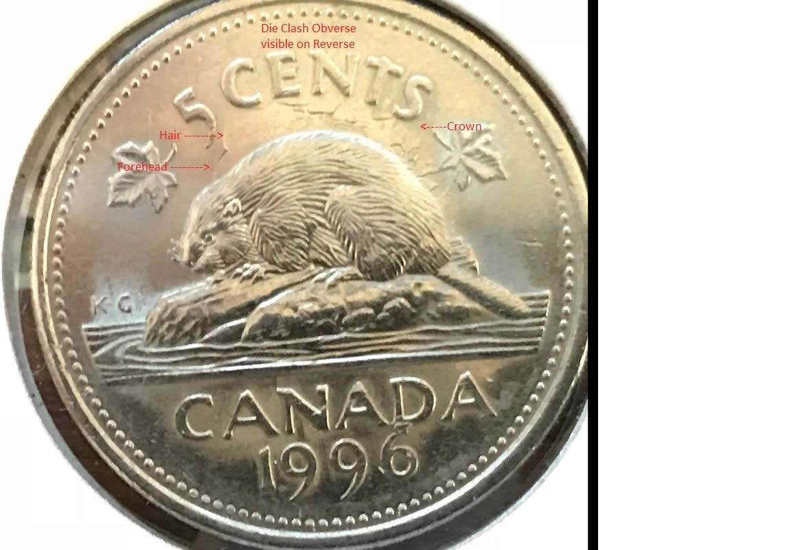 Post-Your-Canadian-Circulation-Finds!