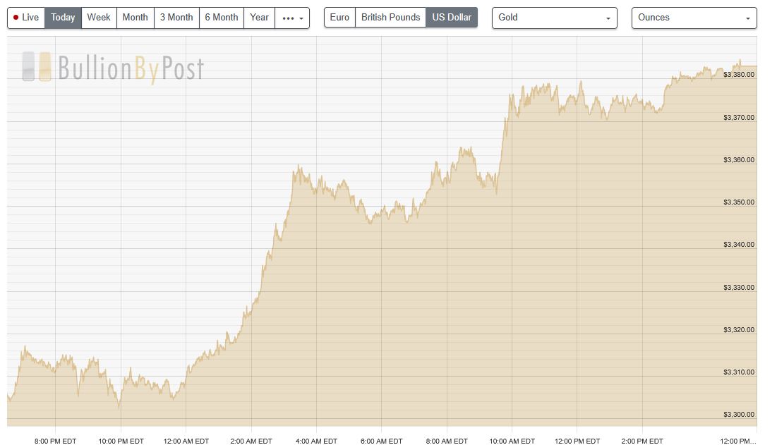 Silver-Going-To-Break-Out