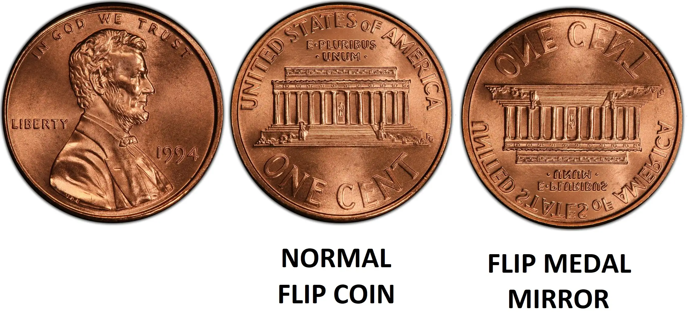 1994-P-Lincoln-Cent-Rotated-Die,-160-170-Degree.