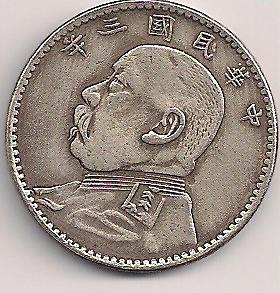 Help-With-This-Yuan-Shih-Kai-Small-Coin-|-Small-Replicas