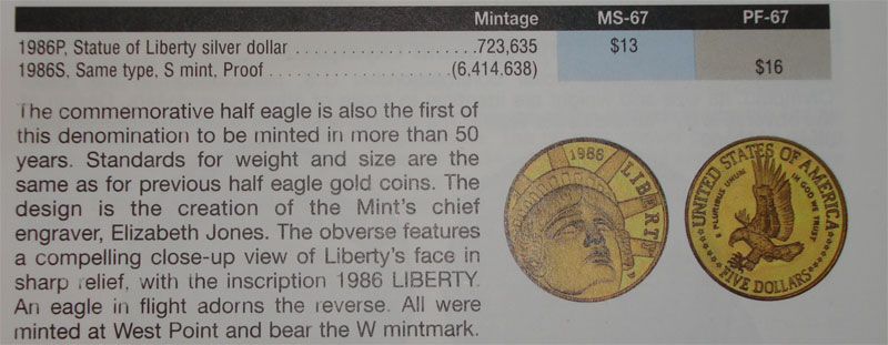 Redbook-Value-Of-1986-Commemorative-Set