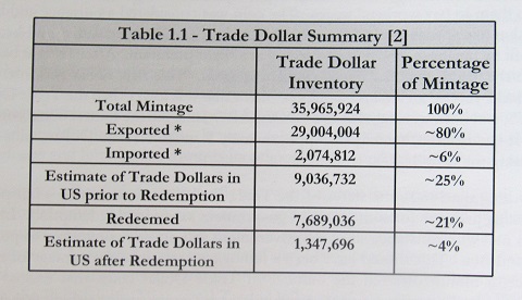 Trade-Dollar-Chop-Marks-And-Value