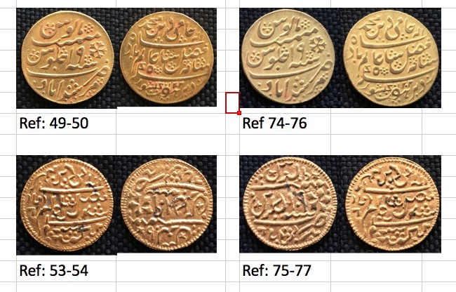Coins-Of-India---Mughal-Coins