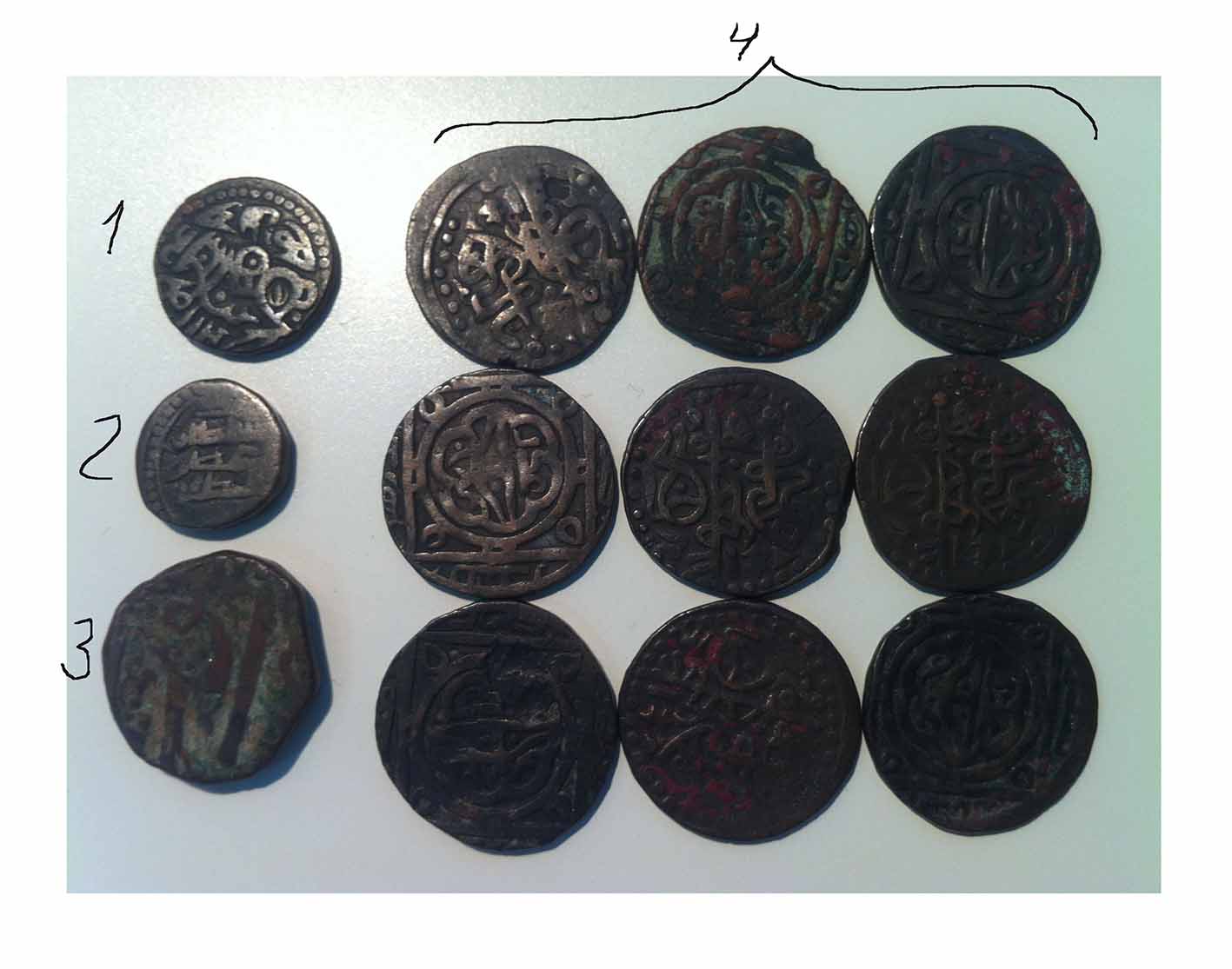 Help-Identifying-These-Coins.-India?