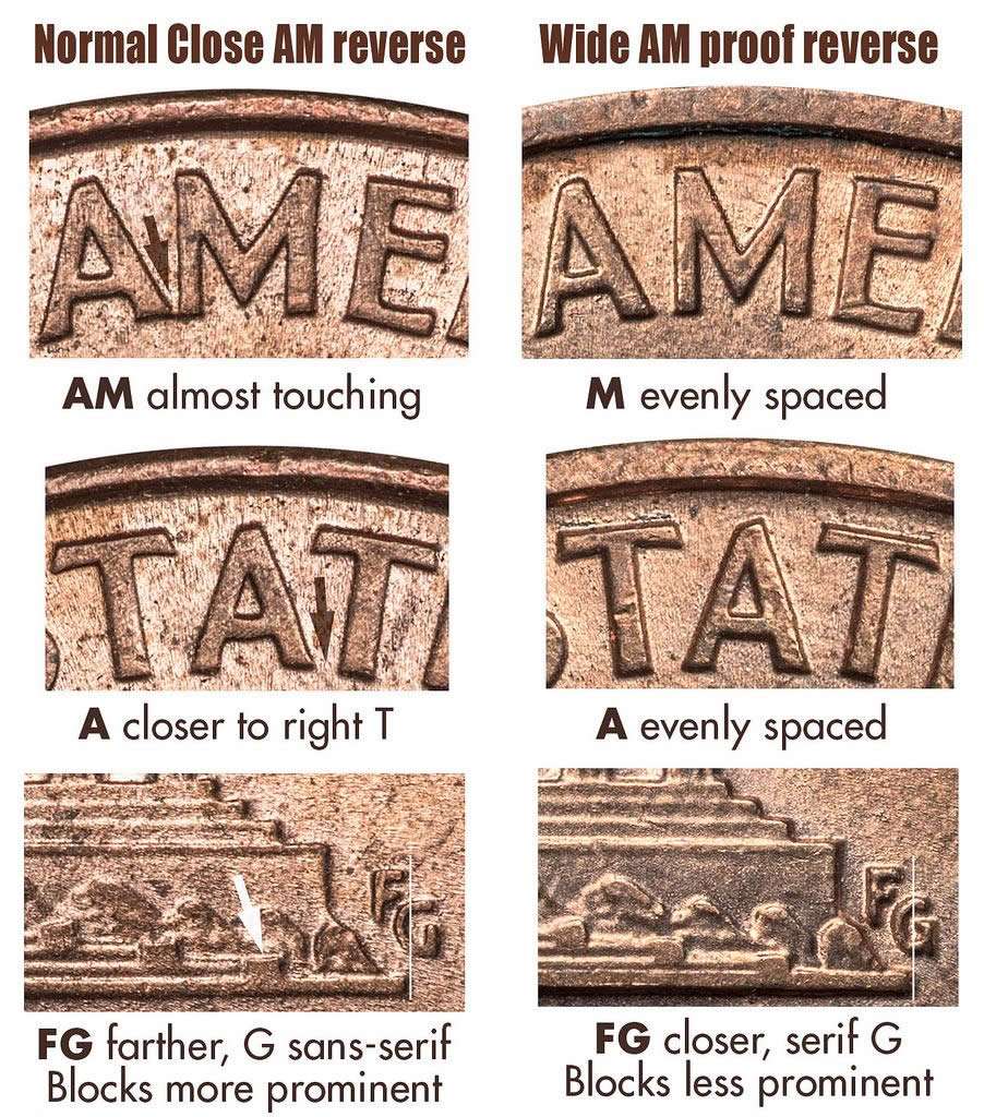 1999-Lincoln-Penny-Wide-A-M