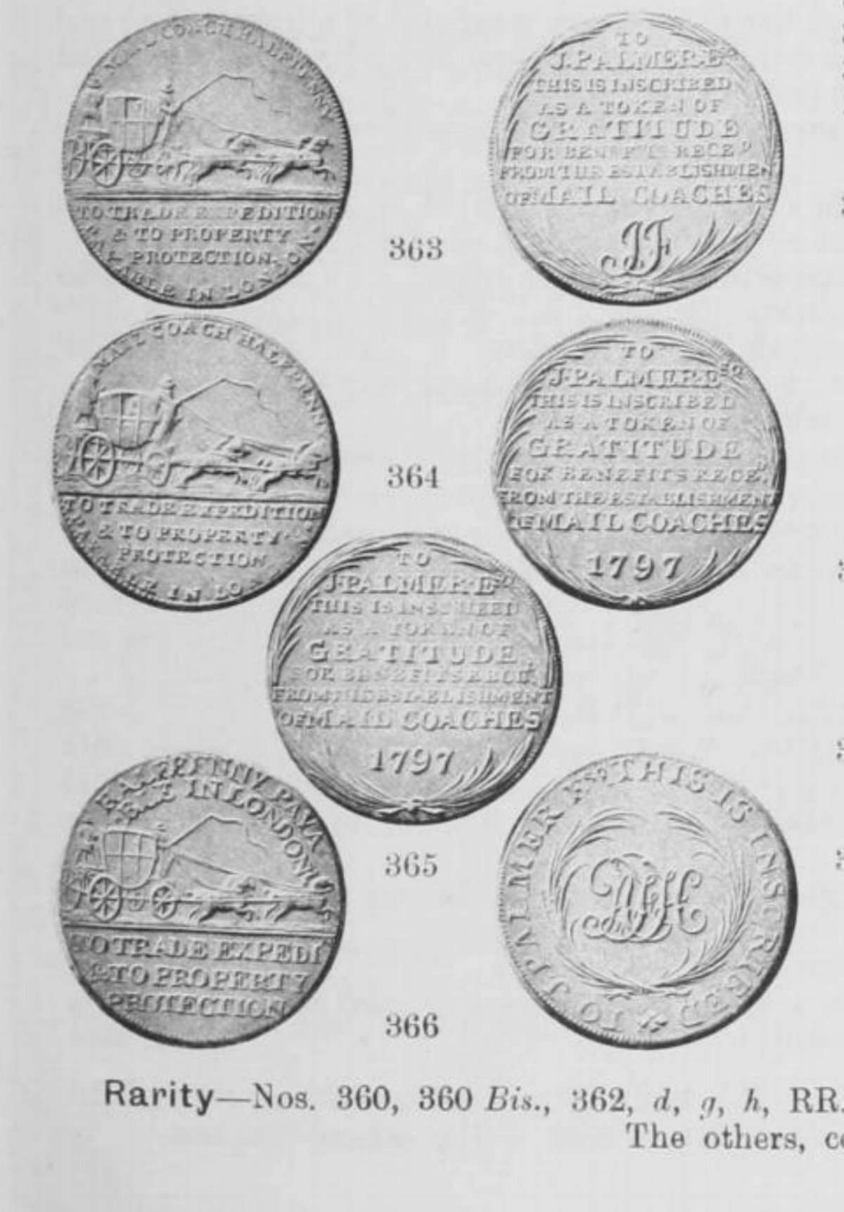 Identify-This-Token-Or-Coin