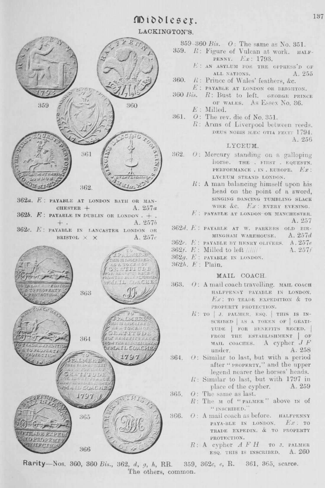 Identify-This-Token-Or-Coin