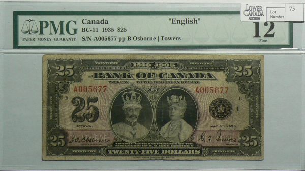 Post-Your-Paper-Money-Collections.