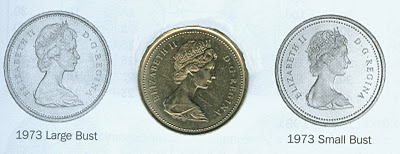 Large-Bust-Vs-Small-Bust-Quarter