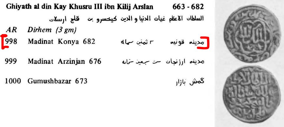 Seljuq-Of-Rum..id-Help-Please.