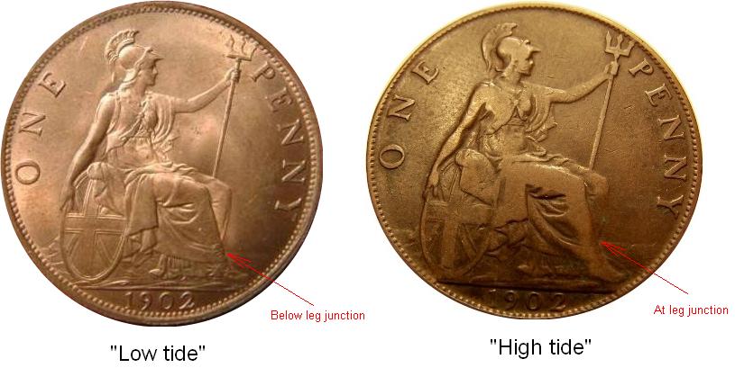 Coin's-Value