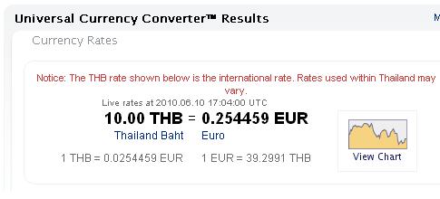 Need-Identification-|-Thailand-10-Baht-2008