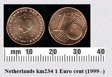 Coin-Information-Please