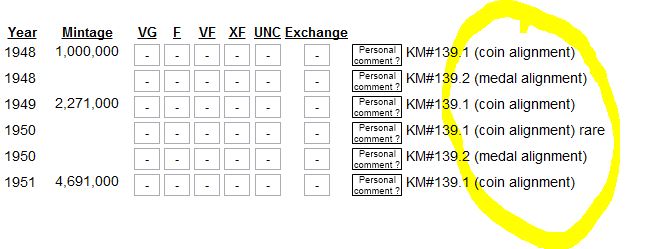 Belgian-Coin-Error