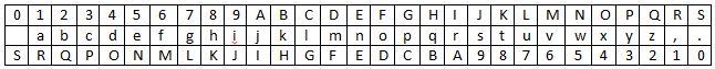 Code-Breaker-Contest-#10