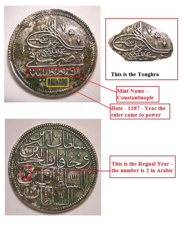 Turkish-Kurush-From-1774