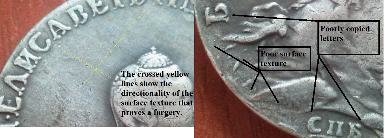 All-Counterfeits.