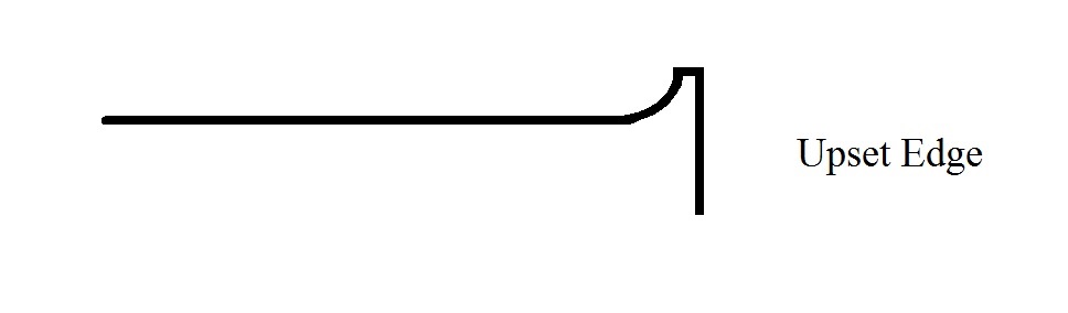 Edge-Ribbon-Seam.--A-Doubt