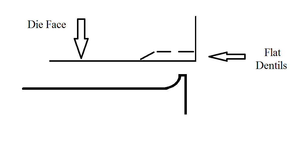 Edge-Ribbon-Seam.--A-Doubt