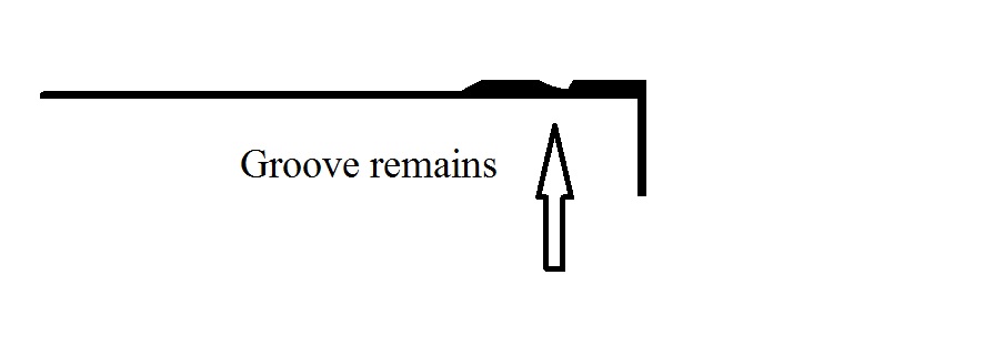 Edge-Ribbon-Seam.--A-Doubt