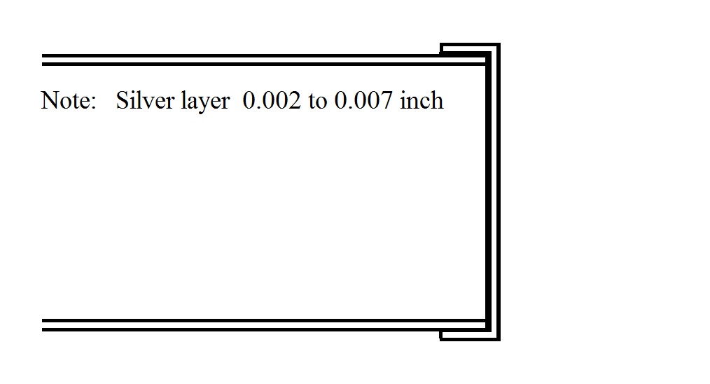Edge-Ribbon-Seam.--A-Doubt