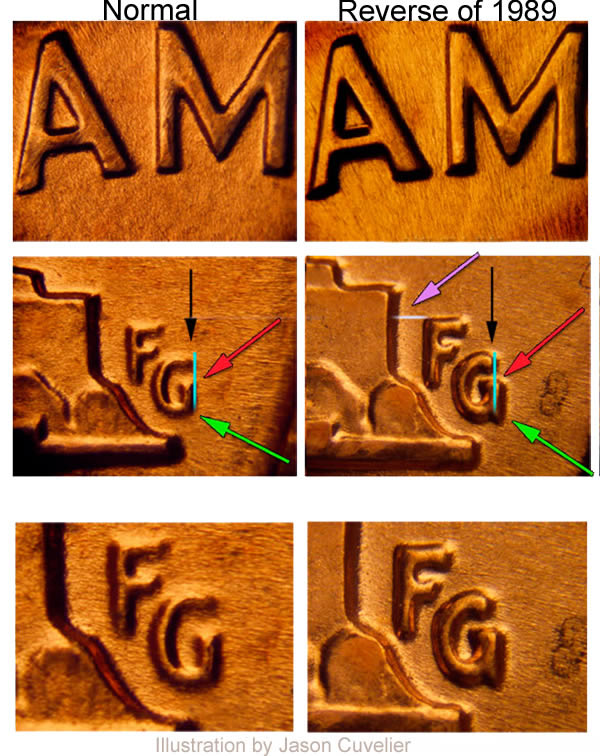 1988-Cent:-Smooth-Or-Flared-FG?