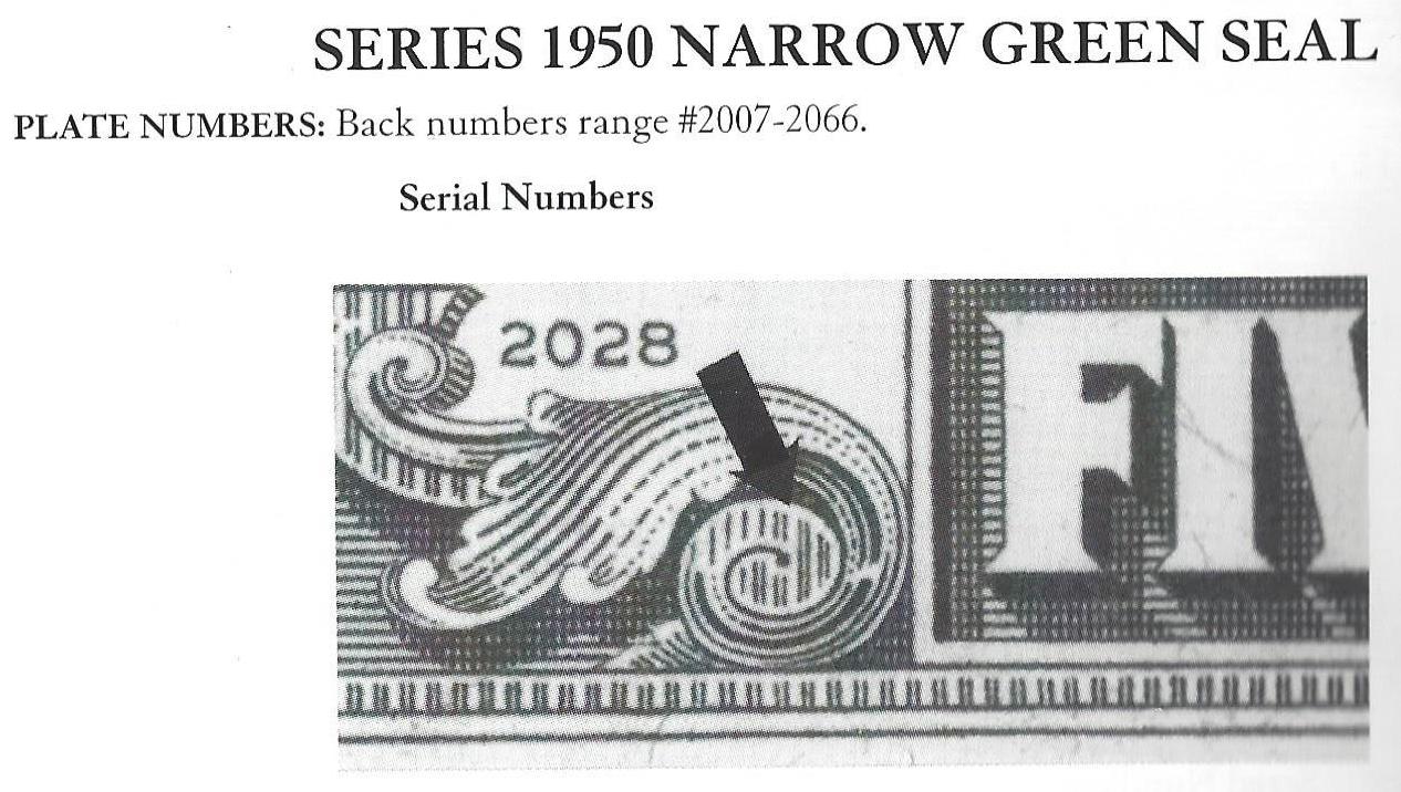 Post-Your-New-Currency-Acquisitions!