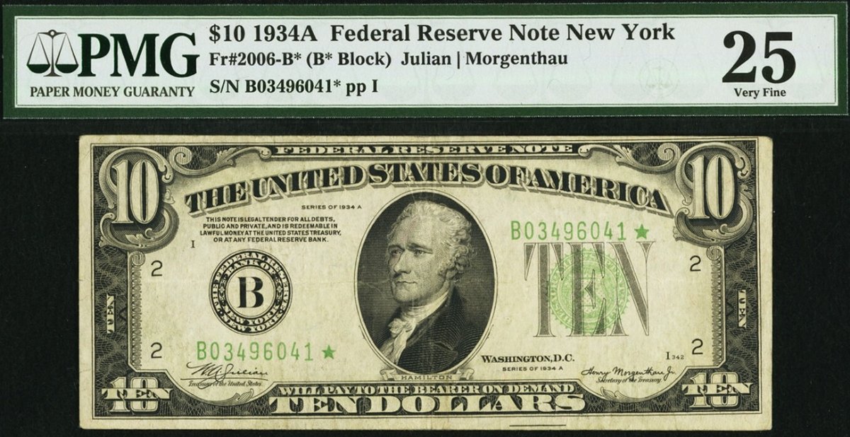 Post-Your-New-Currency-Acquisitions!