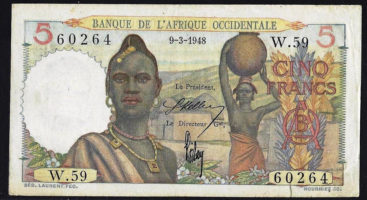 Women-On-Banknotes