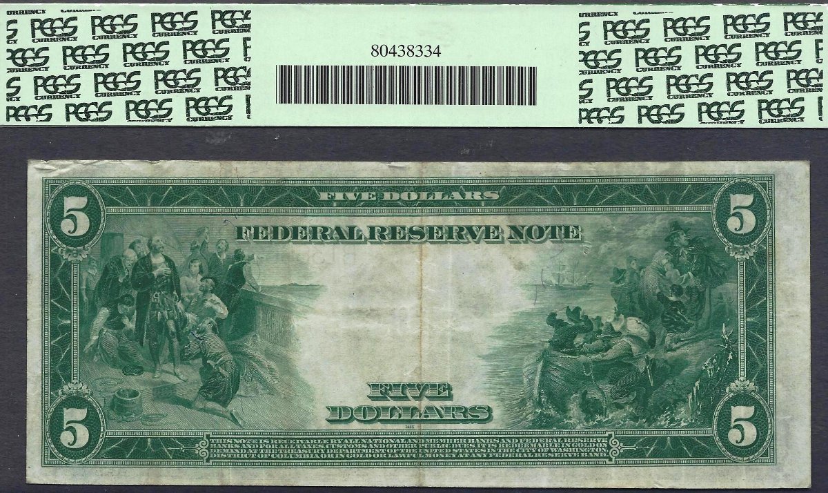Post-Your-New-Currency-Acquisitions!