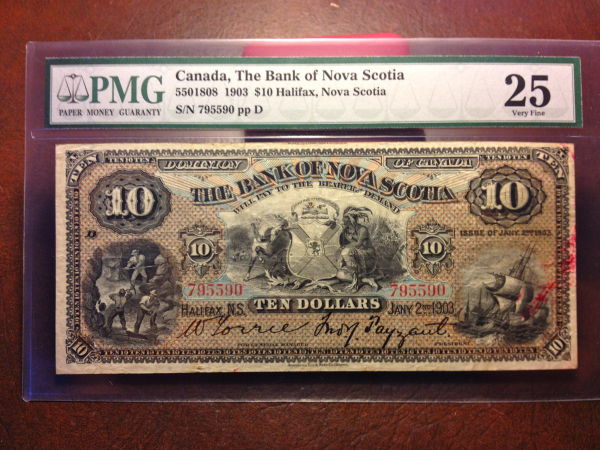 Post-Your-Paper-Money-Collections.