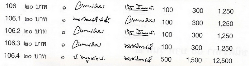 Older-Notes