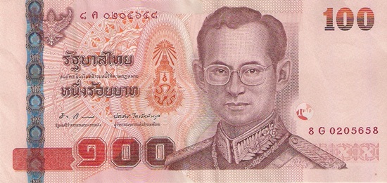 Thailand---New-Signatures