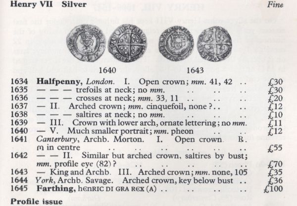 Hammered-Coin